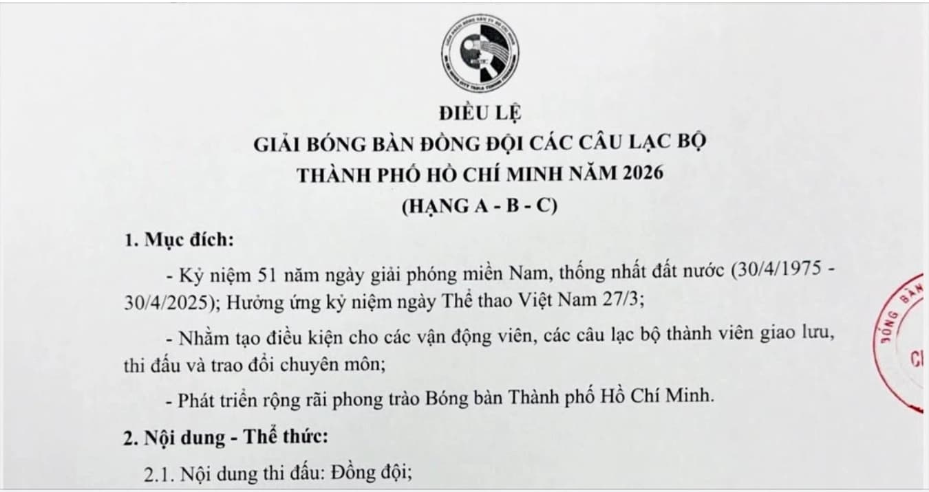 Giải bóng bàn đồng đội các câu lạc bộ thành phố Hồ Chí Minh năm 2026 (Hạng A -B - C)